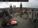 Archiv Foto Webcam Blick vom Ratshof auf den Marktplatz in Halle 15:00