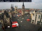 Archiv Foto Webcam Blick vom Ratshof auf den Marktplatz in Halle 08:00