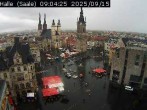 Archiv Foto Webcam Blick vom Ratshof auf den Marktplatz in Halle 08:00