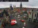 Archiv Foto Webcam Blick vom Ratshof auf den Marktplatz in Halle 09:00