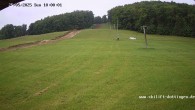 Archived image Webcam Dottingen 09:00