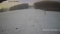 Archived image Webcam Dottingen 08:00