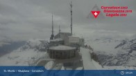 Archived image Webcam Corvatsch: View from Top Station 08:00