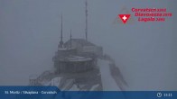 Archived image Webcam Corvatsch: View from Top Station 14:00