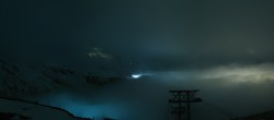 Archiv Foto Webcam Panoramablick vom Rothorn 01:00