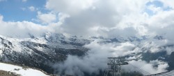 Archived image Webcam Panoramic view from Rothorn 15:00