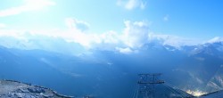 Archived image Webcam Panoramic view from Rothorn 03:00