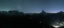 Archiv Foto Webcam Panoramablick vom Rothorn 19:00