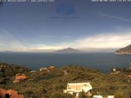 Archiv Foto Webcam Blick von Sorrento auf den Vesuv 13:00