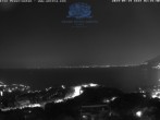 Archiv Foto Webcam Blick von Sorrento auf den Vesuv 01:00