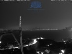 Archiv Foto Webcam Blick von Sorrento auf den Vesuv 01:00