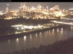 Archiv Foto Webcam Panoramablick auf das River Valley und die Skyline von Edmonton 21:00