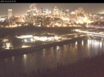 Archiv Foto Webcam Panoramablick auf das River Valley und die Skyline von Edmonton 21:00
