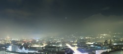 Archiv Foto Webcam Panoramablick - Innsbruck 01:00