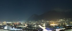 Archived image Webcam Innsbruck - panoramic view 23:00