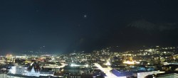 Archiv Foto Webcam Panoramablick - Innsbruck 23:00