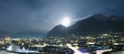 Archived image Webcam Innsbruck - panoramic view 03:00