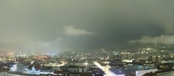 Archiv Foto Webcam Panoramablick - Innsbruck 03:00