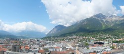 Archiv Foto Webcam Panoramablick - Innsbruck 11:00