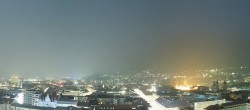 Archiv Foto Webcam Panoramablick - Innsbruck 18:00
