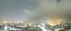 Archiv Foto Webcam Panoramablick - Innsbruck 21:00