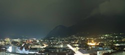Archiv Foto Webcam Panoramablick - Innsbruck 01:00
