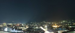 Archiv Foto Webcam Panoramablick - Innsbruck 23:00