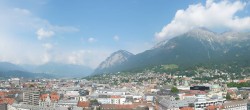 Archived image Webcam Innsbruck - panoramic view 09:00