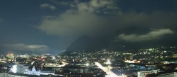 Archiv Foto Webcam Panoramablick - Innsbruck 23:00