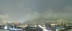 Archiv Foto Webcam Panoramablick - Innsbruck 04:00
