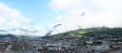 Archiv Foto Webcam Panoramablick - Innsbruck 08:00
