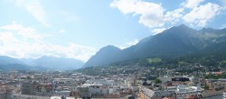 Archived image Webcam Innsbruck - panoramic view 15:00