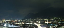 Archiv Foto Webcam Panoramablick - Innsbruck 23:00