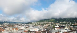 Archiv Foto Webcam Panoramablick - Innsbruck 07:00