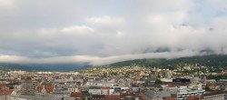 Archiv Foto Webcam Panoramablick - Innsbruck 06:00