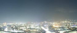 Archiv Foto Webcam Panoramablick - Innsbruck 12:00