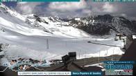 Archiv Foto Webcam Passhöhe Stilfserjoch, Valle del Braulio 16:00