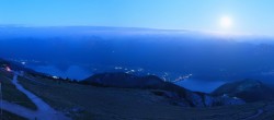 Archiv Foto Webcam Panoramablick Schafberg 03:00