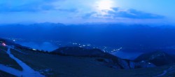 Archived image Webcam Panoramic View, Mount Schafberg 03:00