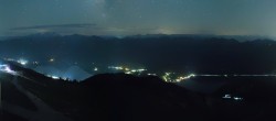Archiv Foto Webcam Panoramablick Schafberg 01:00