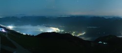 Archiv Foto Webcam Panoramablick Schafberg 01:00