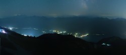 Archived image Webcam Panoramic View, Mount Schafberg 01:00