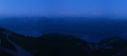 Archived image Webcam Panoramic View, Mount Schafberg 03:00