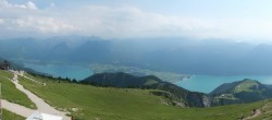 Archived image Webcam Panoramic View, Mount Schafberg 15:00