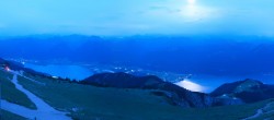 Archiv Foto Webcam Panoramablick Schafberg 03:00