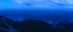 Archiv Foto Webcam Panoramablick Schafberg 03:00