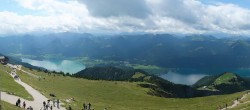 Archiv Foto Webcam Panoramablick Schafberg 11:00