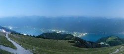 Archiv Foto Webcam Panoramablick Schafberg 01:00