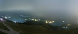 Archiv Foto Webcam Panoramablick Schafberg 03:00