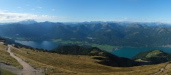 Archiv Foto Webcam Panoramablick Schafberg 08:00